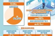今日白城网民爆料新闻,最新民生事件引发社会关注