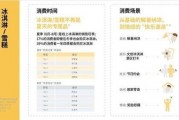 雪糕刺客事件的最新爆料,最新爆料揭露惊人内幕