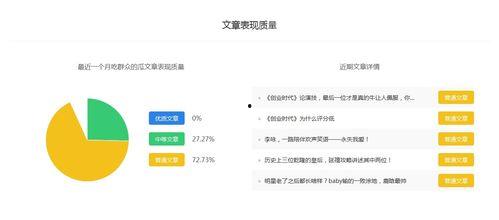 做娱乐吃瓜号怎么赚钱的,轻松吸粉赚钱的秘诀解析